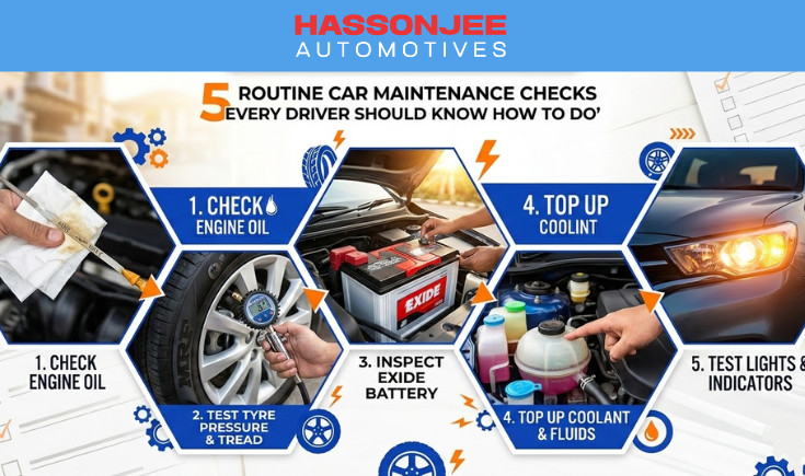 Person performing routine car maintenance checks under the hood