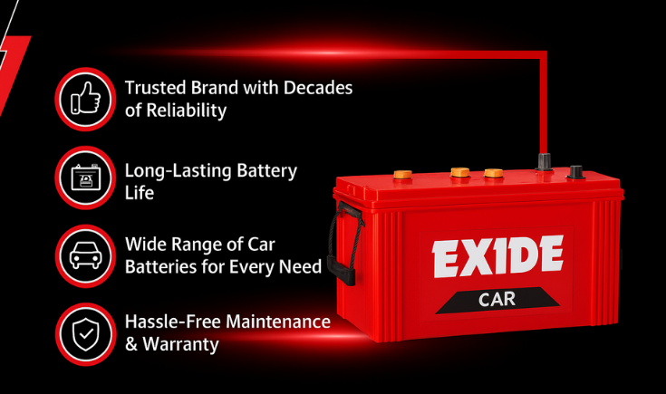 Exide car battery with key features